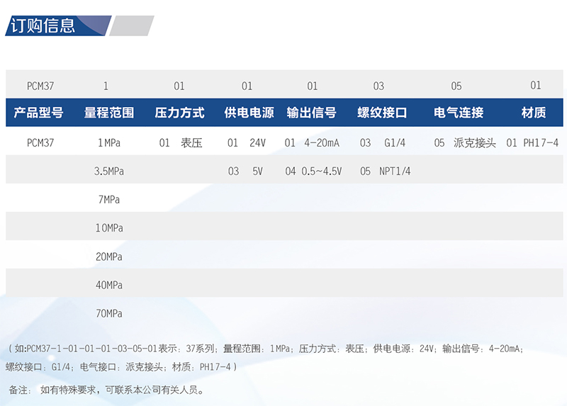 容宇儀器儀表